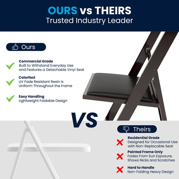 Red Mahogany |#| Folding Chair - Red Mahogany Resin - 800LB Weight Capacity - Vinyl Seat